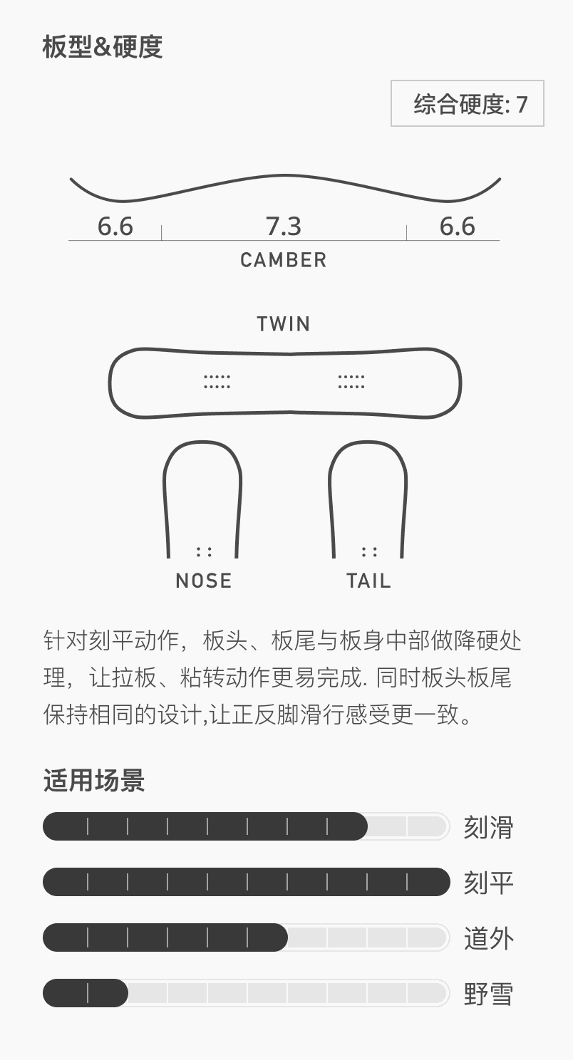 产品介绍图 2