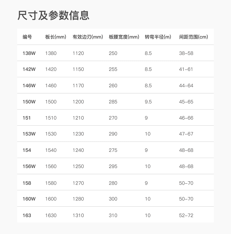 产品介绍图 3